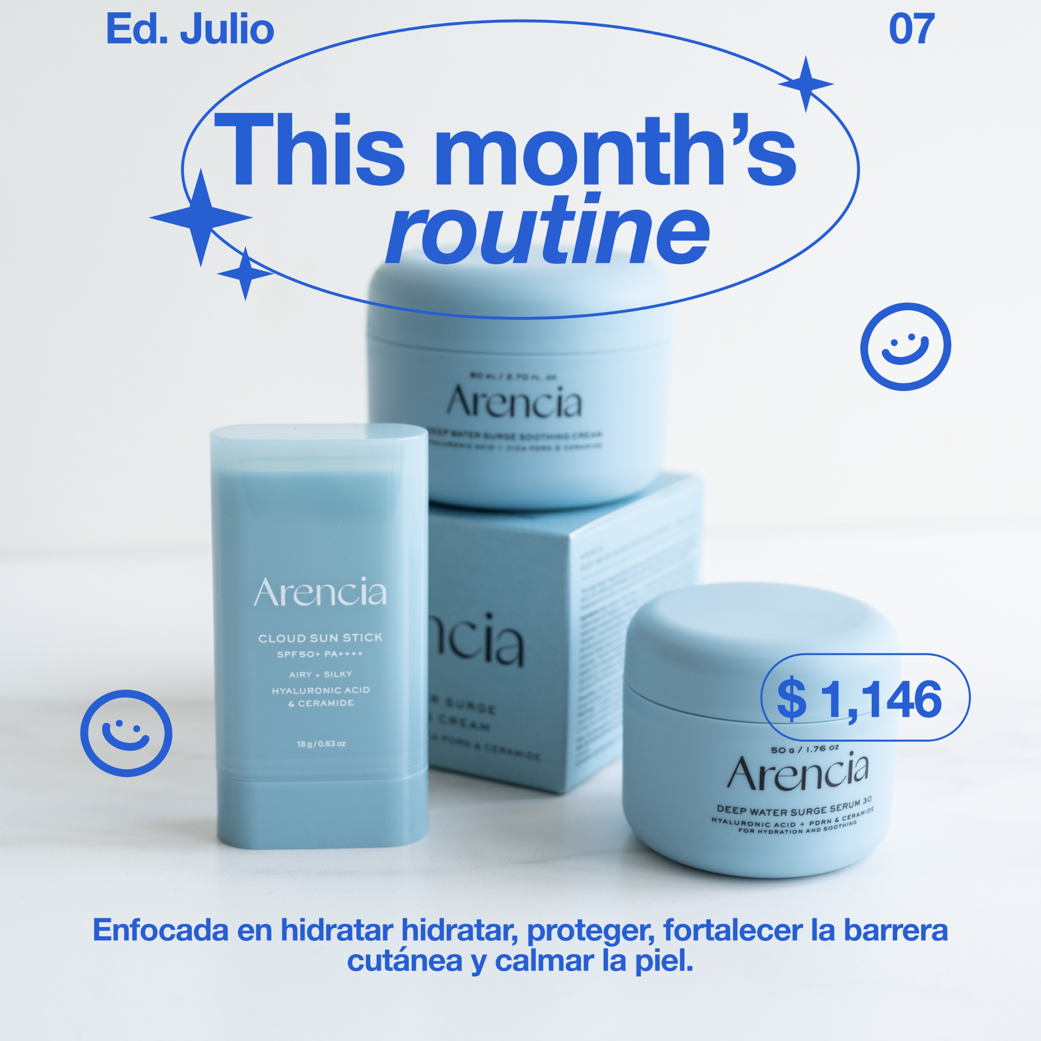 Kit Rutina de Hidratación y Protección de Arencia